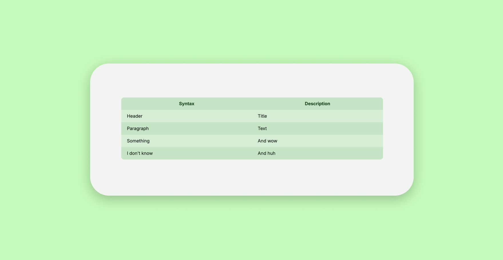 Screenshot of how such an alternative table would look